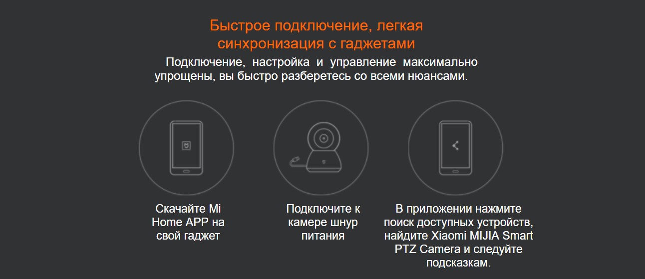 IP-камера с панорамной съемкой Xiaomi MIJIA Smart Pan Tilt Zoom 360